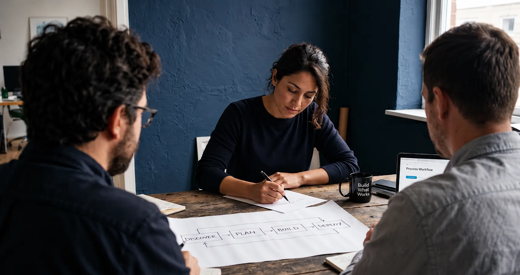 Three people working through a process map on a table beside a laptop
