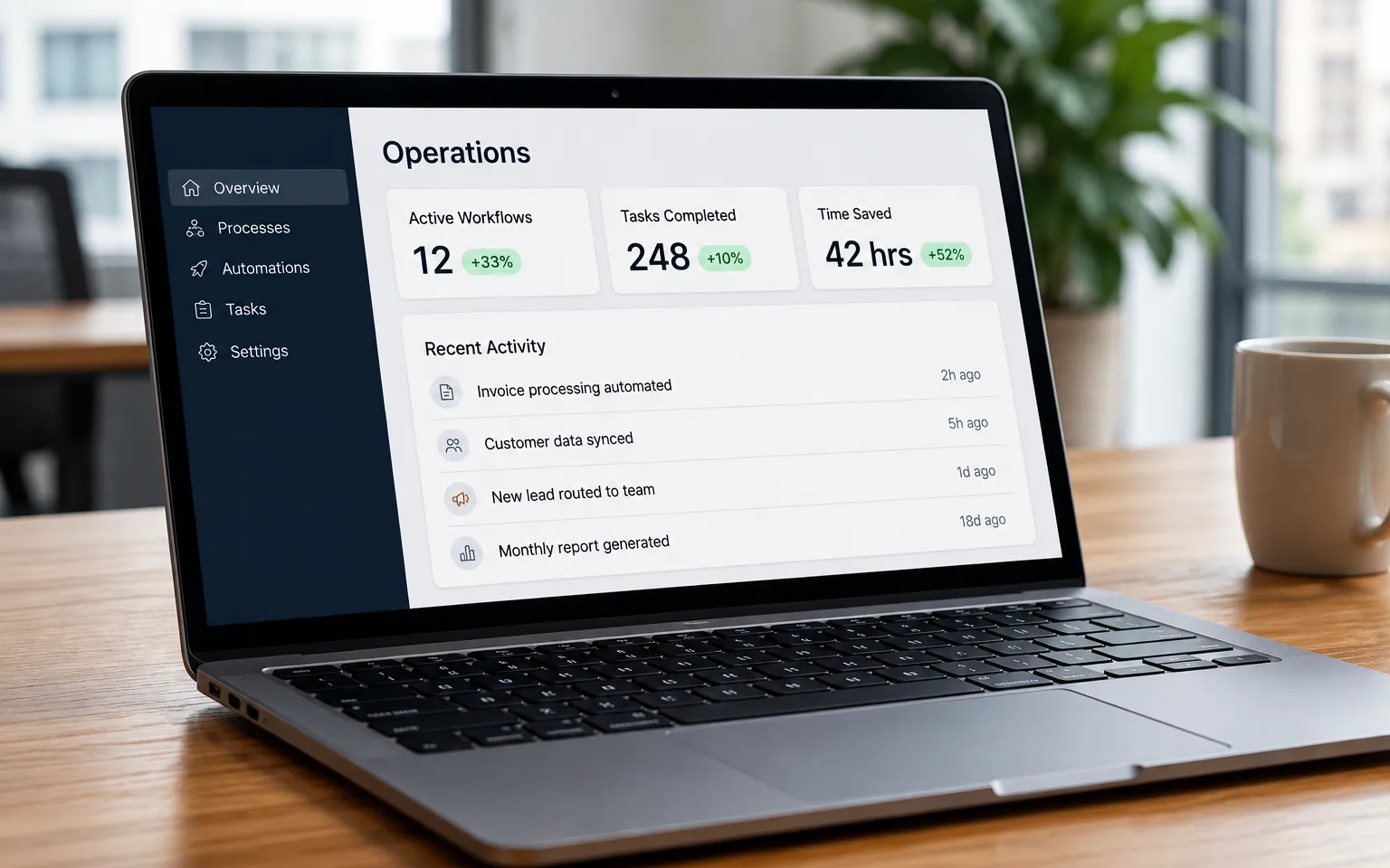 Open laptop on a wooden desk showing an Operations dashboard